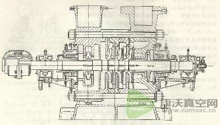 多級離心泵的結構圖及工作原理