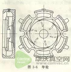 多級離心泵的結構圖及工作原理