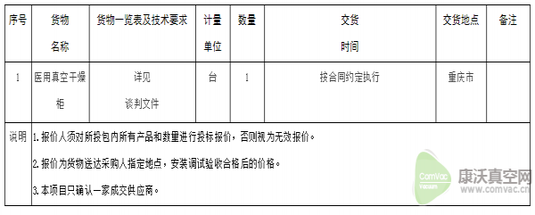 陸軍特色醫(yī)學中心（大坪醫(yī)院）“醫(yī)用真空干燥柜”招標