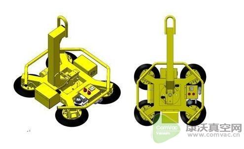 真空吸盤(pán)可以分為幾類(lèi)？