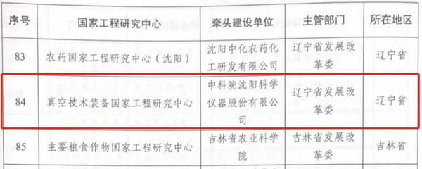 沈陽科儀牽頭的真空技術裝備國家工程實驗室入選新序列國家工程研究中心