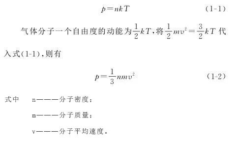 真空的發現和理論基礎