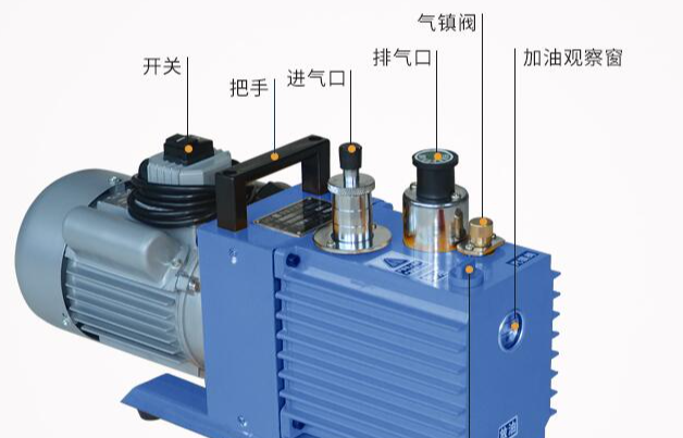 油封式真空泵氣鎮的作用與原理