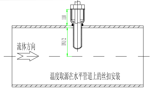 熱電偶和熱電阻，你真的都搞懂了嗎？！