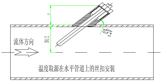 熱電偶和熱電阻，你真的都搞懂了嗎？！