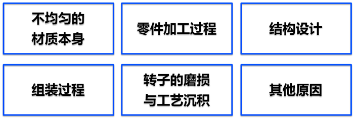 如何減少渦輪分子泵的振動(dòng)和噪音？真空泵轉(zhuǎn)子動(dòng)平衡的重要性！