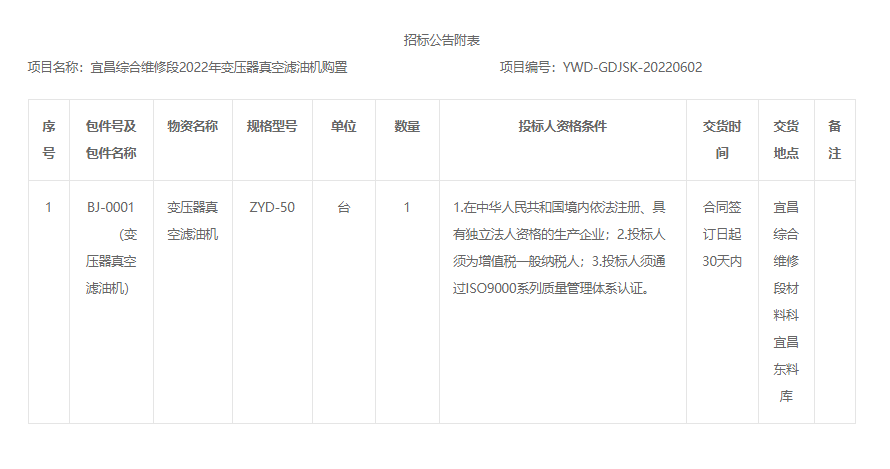 宜昌綜合維修段2022年變壓器真空濾油機(jī)購置招標(biāo)公告