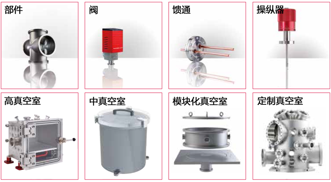 3D打印用到了哪些真空技術？看完你就明白什么叫技術革命了！