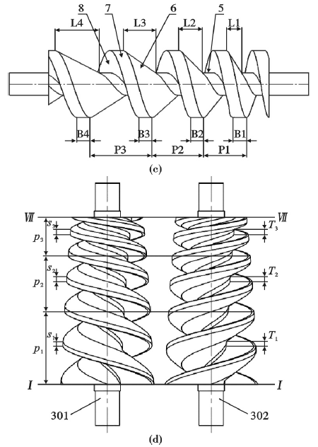 雙螺桿真空泵內(nèi)壓縮轉(zhuǎn)子結(jié)構(gòu)研究現(xiàn)狀