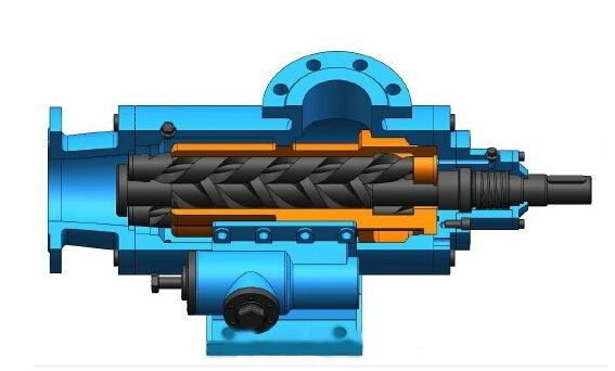 三種螺桿泵的詳細介紹以及選型要點