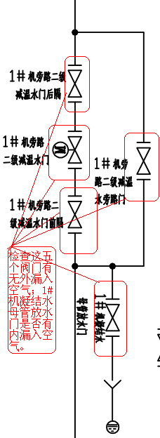 真空系統現場漏點如何判斷？一個案例分享給你！