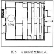 半導(dǎo)體工藝中應(yīng)用干式真空泵的幾種選擇類型