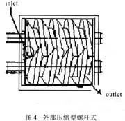 半導(dǎo)體工藝中應(yīng)用干式真空泵的幾種選擇類型