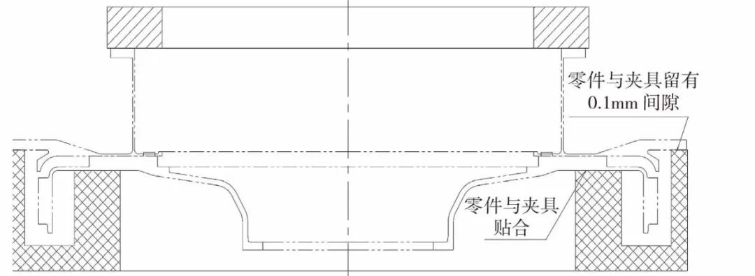 薄壁不銹鋼擴(kuò)壓器組件真空釬焊技術(shù)研究及應(yīng)用