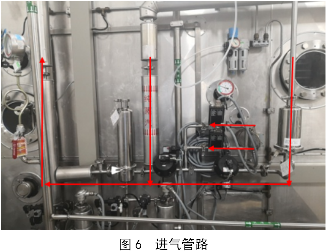 凍干機真空系統常見故障的分析與解決方法