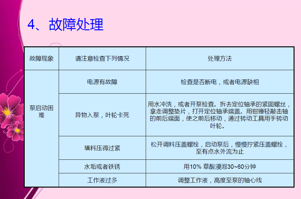 內部資料！圖文并茂一步一步拆卸水環真空泵