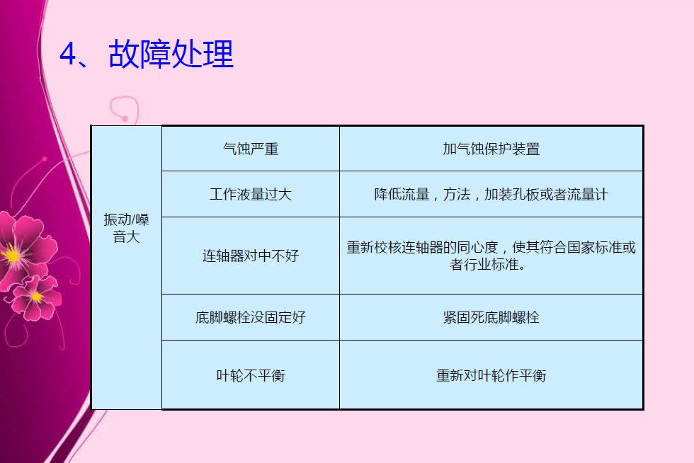 內部資料！圖文并茂一步一步拆卸水環真空泵