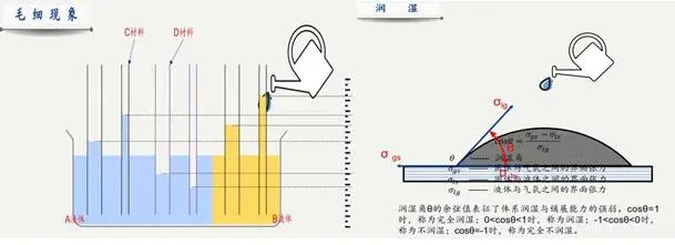 真空釬焊的應用——裂紋修復技術