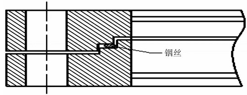 幾種超高真空密封技術