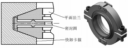 幾種超高真空密封技術