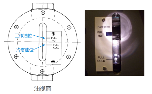 如何延長擴散泵的壽命？