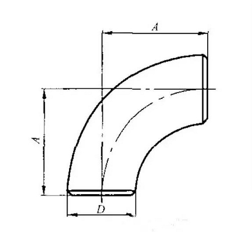 彎頭幾何尺寸的計算方法