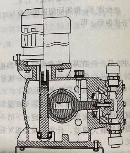 打卡學習！各種計量泵的特點