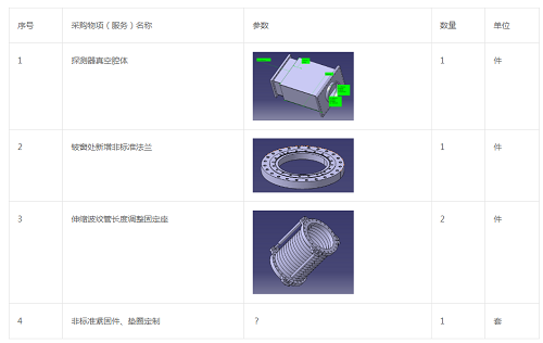 彎晶譜儀探測器真空腔體及配件采購公告