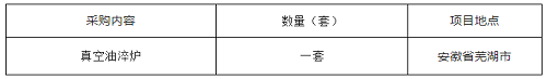 安徽天航機(jī)電有限公司真空油淬爐采購(gòu)項(xiàng)目招標(biāo)公告