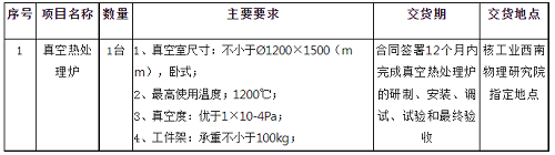 核工業西南物理研究院真空熱處理爐-競爭性談判采購公告