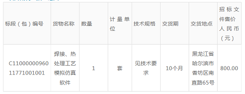 中國兵器工業集團航空彈藥研究院有限公司焊接、熱處理工藝模擬仿真軟件招標公告