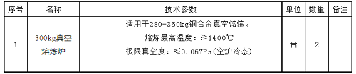 銅陵有色金屬集團股份有限公司金威銅業分公司真空熔煉爐招標公告