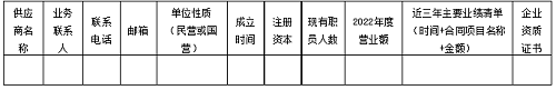 北京福元醫藥股份有限公司高精尖藥品產業化建設項目設備（真空上料機）采購招標公告