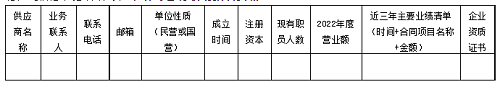 北京福元醫藥股份有限公司高精尖藥品產業化建設項目設備（真空上料機）采購招標公告