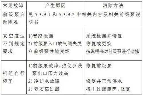 羅茨水環泵真空機組常見故障及消除方法