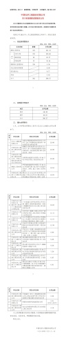 大幅增長！中國化學實現新簽合同額 506.57億元！