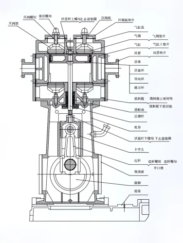 立式無油往復真空泵的工作原理